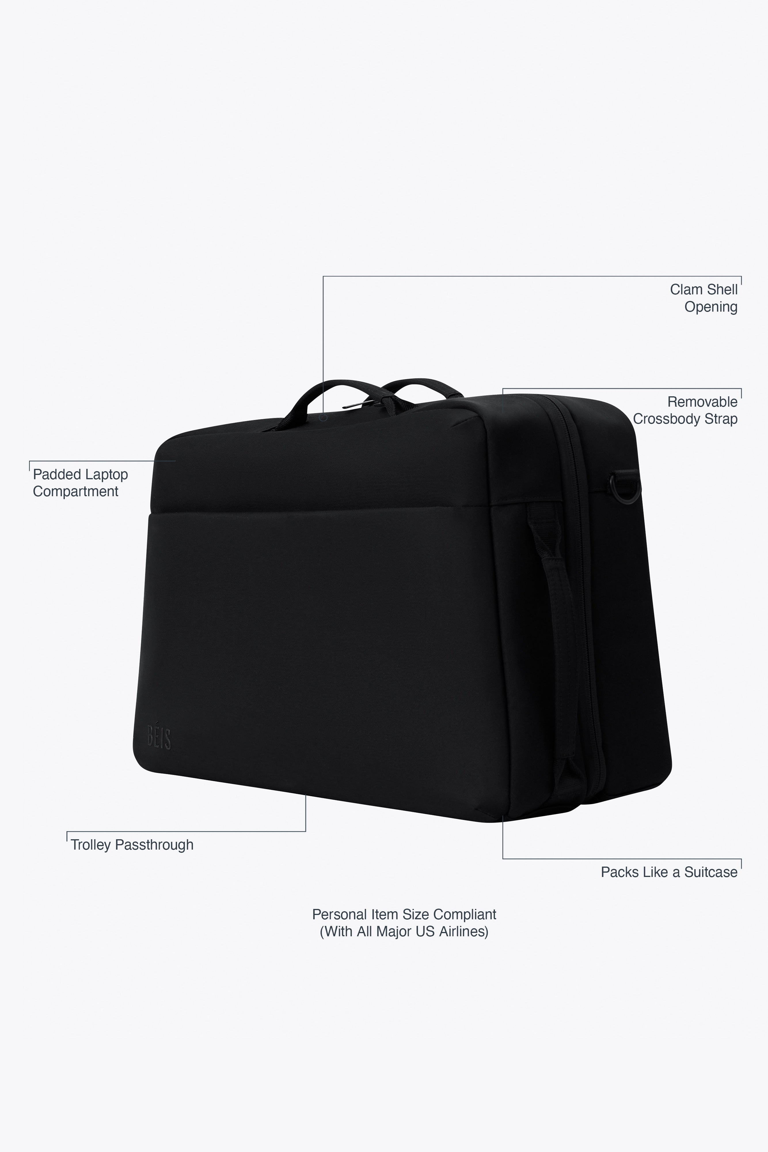 Resale The Ultimate Travel Duffle in Black