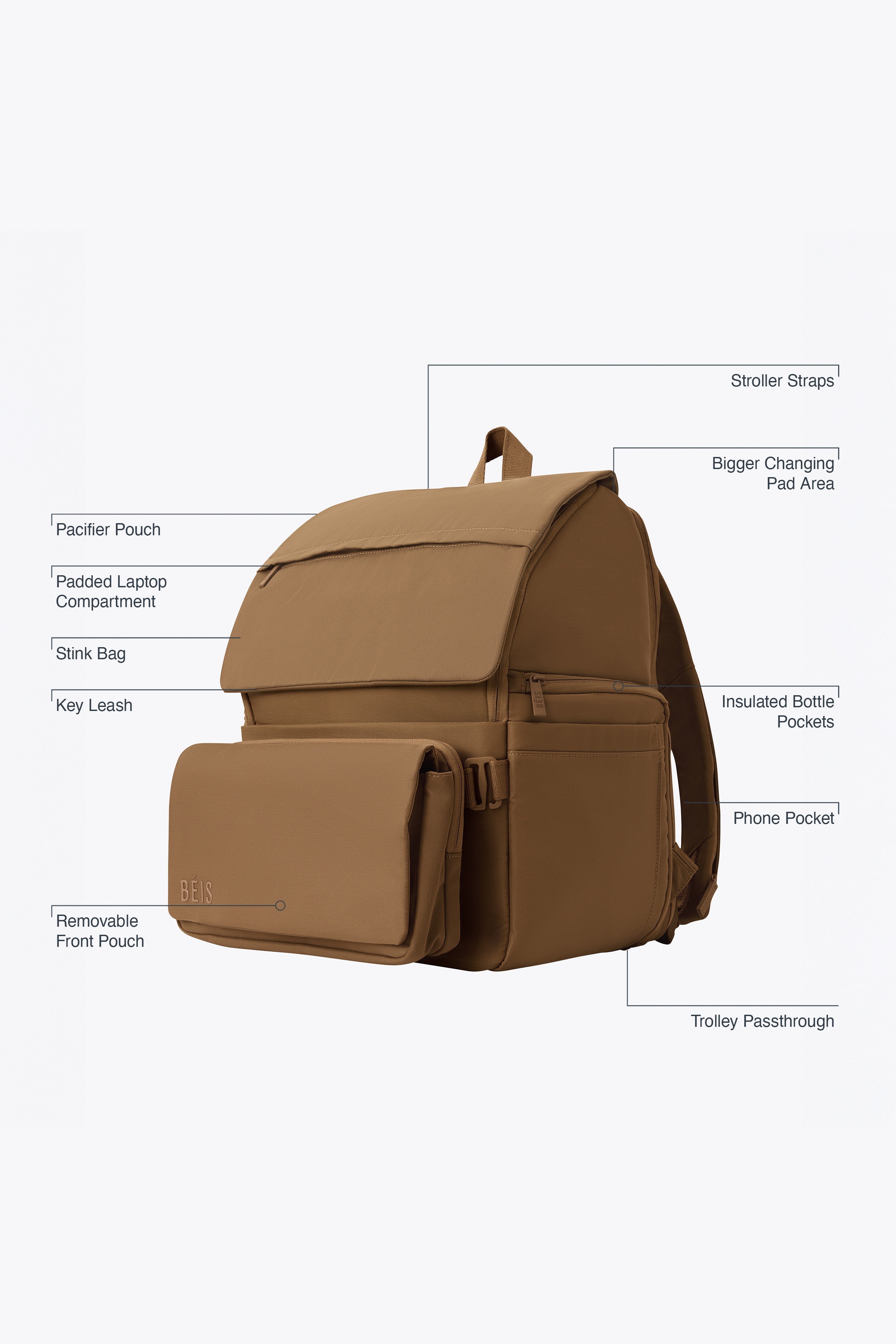 Resale The Ultimate Diaper Backpack in Camel